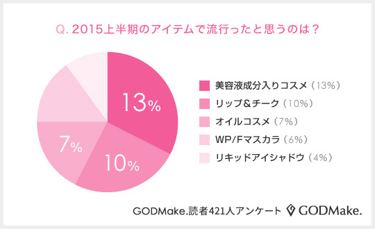 株式会社バイバースのプレスリリース画像2