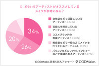 株式会社バイバースのプレスリリース画像3
