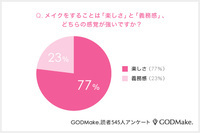 株式会社バイバースのプレスリリース画像2