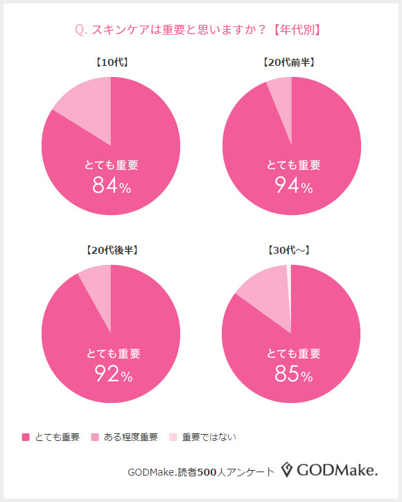 株式会社バイバースのプレスリリース画像2
