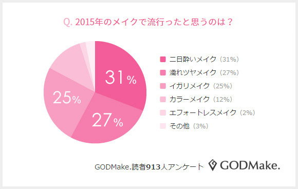 株式会社バイバースのプレスリリース画像1
