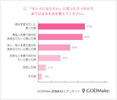 株式会社バイバースのプレスリリース画像3