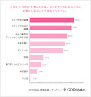 株式会社バイバースのプレスリリース画像2
