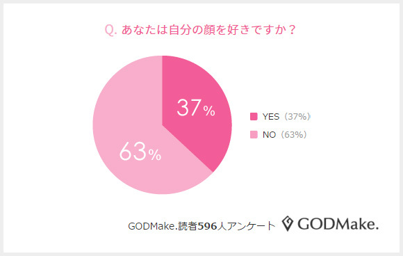 株式会社バイバースのプレスリリース画像1