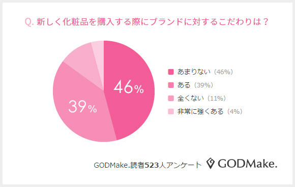 株式会社バイバースのプレスリリース画像2