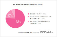 株式会社バイバースのプレスリリース画像3