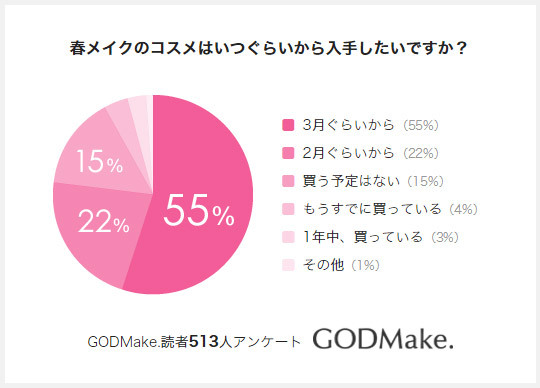 株式会社バイバースのプレスリリース画像2