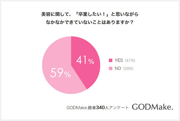 株式会社バイバースのプレスリリース画像2