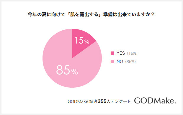 株式会社バイバースのプレスリリース画像1