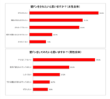 株式会社TIMERSのプレスリリース画像1