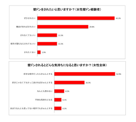 株式会社TIMERSのプレスリリース画像2