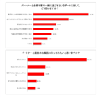 株式会社TIMERSのプレスリリース画像2