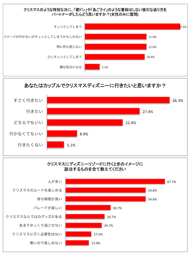 株式会社TIMERSのプレスリリース画像3
