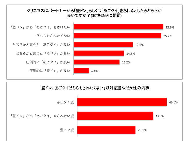 株式会社TIMERSのプレスリリース画像1