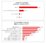 株式会社TIMERSのプレスリリース画像3