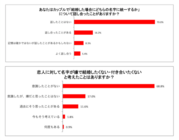 株式会社TIMERSのプレスリリース画像3