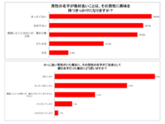 株式会社TIMERSのプレスリリース画像2