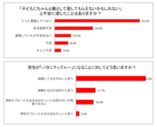 株式会社TIMERSのプレスリリース画像2