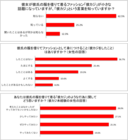 株式会社TIMERSのプレスリリース画像1