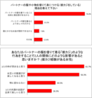 株式会社TIMERSのプレスリリース画像2