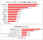 株式会社TIMERSのプレスリリース画像3