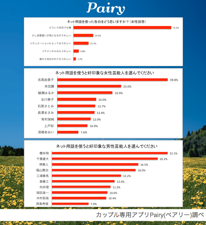 株式会社TIMERSのプレスリリース画像3