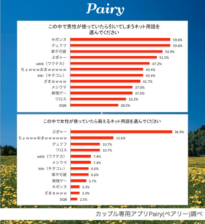 株式会社TIMERSのプレスリリース画像2