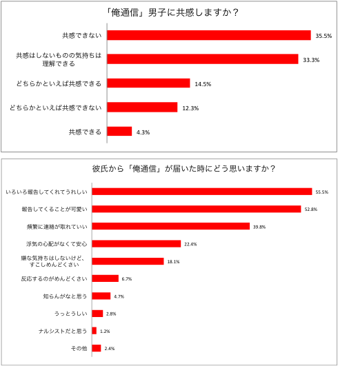 株式会社TIMERSのプレスリリース画像2