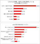株式会社TIMERSのプレスリリース画像3