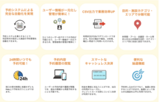 タイムカプセル株式会社のプレスリリース画像1