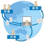 株式会社石川コンピュータ・センターのプレスリリース画像2