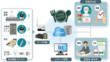 株式会社石川コンピュータ・センターのプレスリリース画像2