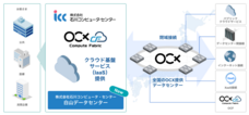 株式会社石川コンピュータ・センターのプレスリリース画像1
