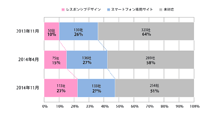 株式会社あとらす二十一のプレスリリース見出し画像