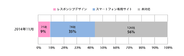 株式会社あとらす二十一のプレスリリース見出し画像