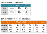 株式会社あとらす二十一のプレスリリース見出し画像