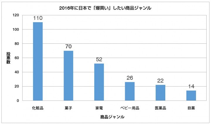 株式会社あとらす二十一のプレスリリース画像1