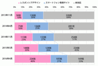 株式会社あとらす二十一のプレスリリース画像1