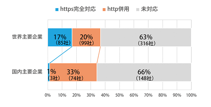 株式会社あとらす二十一のプレスリリース画像1