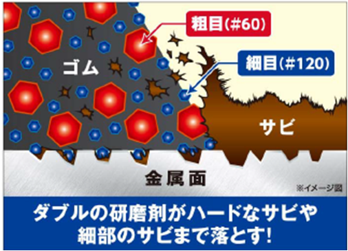 呉工業株式会社のプレスリリース画像2