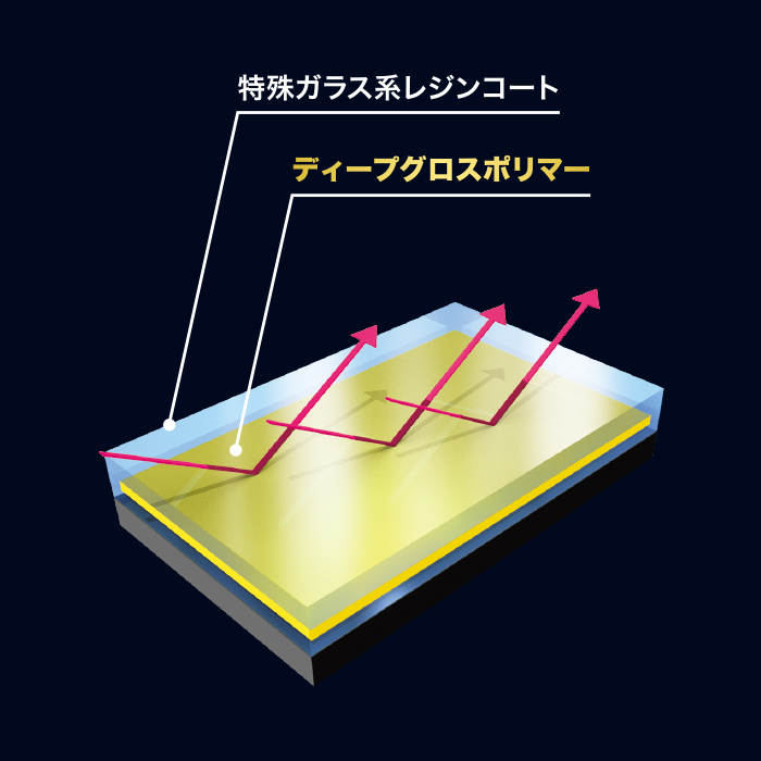 呉工業株式会社のプレスリリース画像3