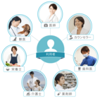 株式会社サイバー・バズのプレスリリース画像2