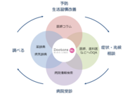 株式会社サイバー・バズのプレスリリース画像2