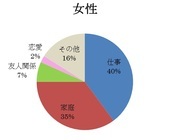 バイエル薬品株式会社のプレスリリース画像2