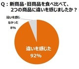 森永製菓株式会社のプレスリリース画像4