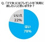 森永製菓株式会社のプレスリリース画像5