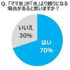 森永製菓株式会社のプレスリリース