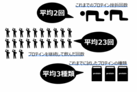 森永製菓株式会社のプレスリリース画像2