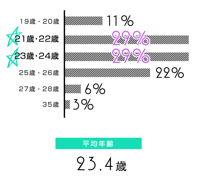 株式会社ルミネクスのプレスリリース見出し画像