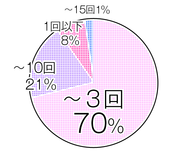 株式会社ルミネクスのプレスリリース見出し画像